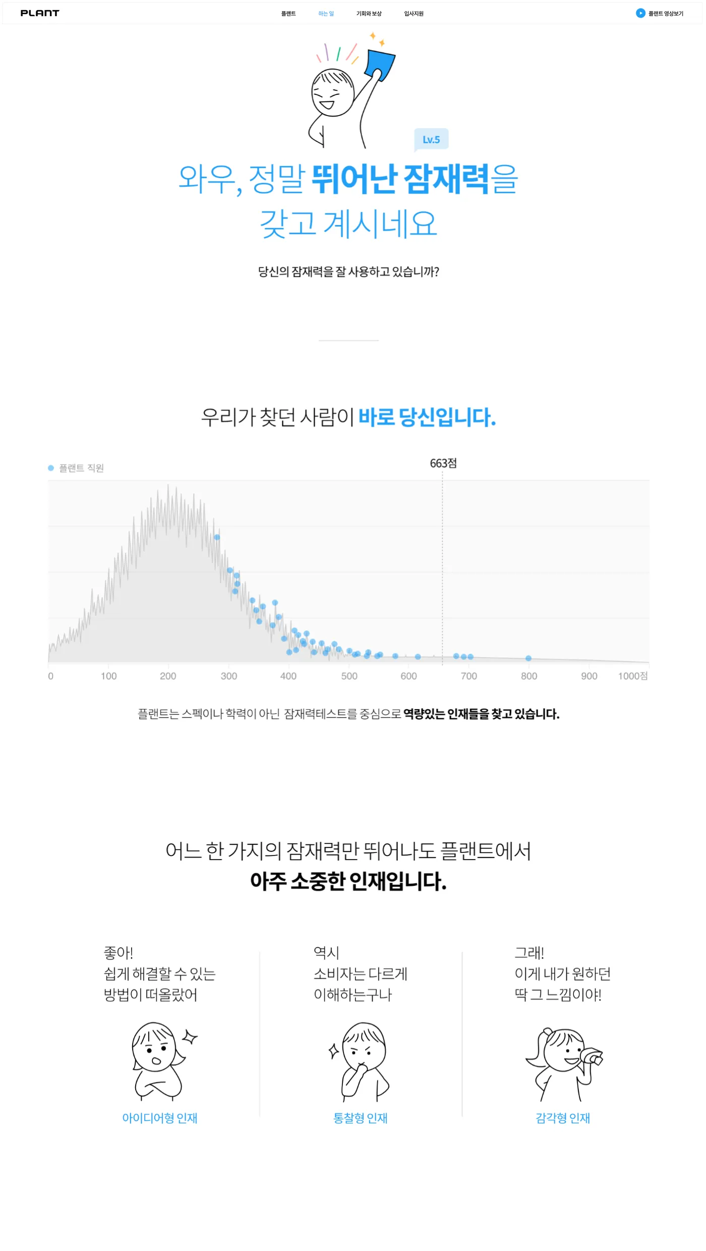 플랜트코퍼레이션 잠재력테스트 상세결과 화면